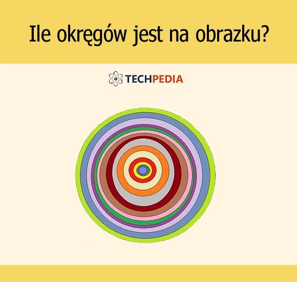 Ile okręgów jest na obrazku?