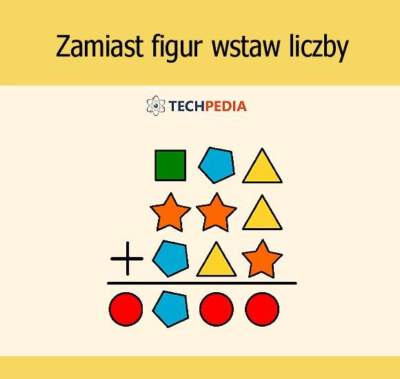 Jakie jest rozwiązanie łamigłówki?