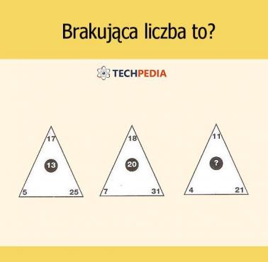 Brakująca liczba to?
