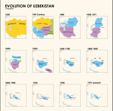 Ekspansja terytorialna Uzbekistanu od 1250 roku