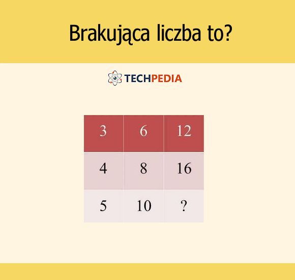 Brakująca liczba to?