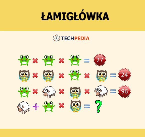 Jakie jest rozwiązanie łamigłówki?