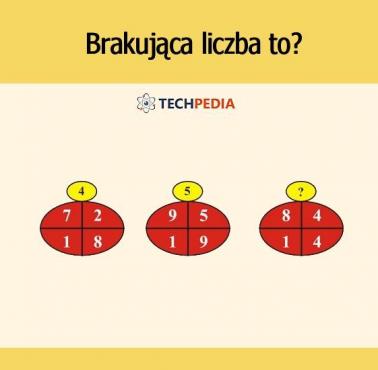 Brakująca liczba to?