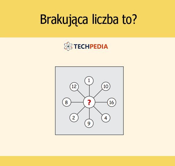 Brakująca liczba to?