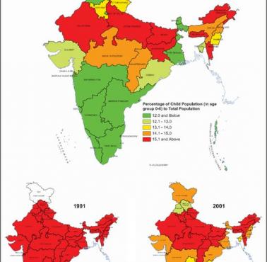 Procent dzieci w wieku 0-6 w ogóle populacji Indii w latach 1991, 2001, 2011