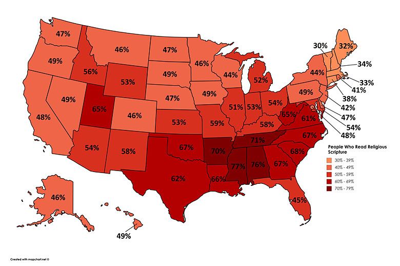 Procent osób czytających Pismo Święto w USA