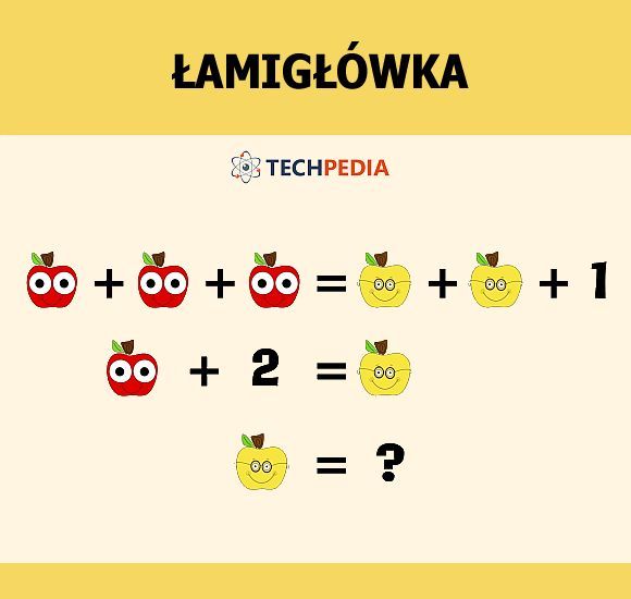 Jakie jest rozwiązanie łamigłówki?