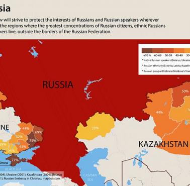 Osoby posługujące się językiem rosyjskim w krajach ościennych Federacji Rosyjskiej