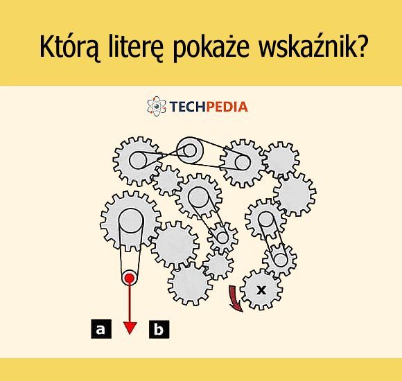 Którą literę pokaże wskaźnik?