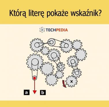 Którą literę pokaże wskaźnik?