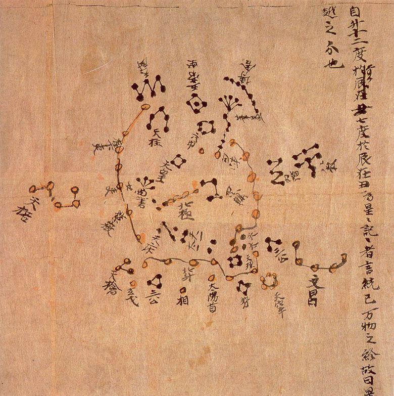 Starożytna chińska mapa północnego nieba (Dunhuang Star Atlas), najstarszy znany atlas gwiazd (VII wiek)