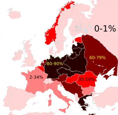 Procent Żydów zamordowanych przez Niemców w trakcie II wojny światowej w poszczególnych państwach Europy