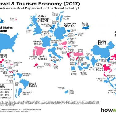 Gospodarki państw, które są najbardziej uzależnione od biznesu turystycznego (dane 2017)