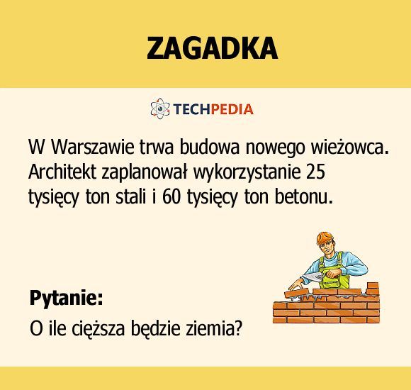 Jakie jest rozwiązanie zagadki?