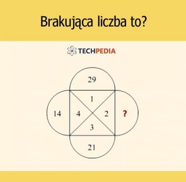 Brakująca liczba to?