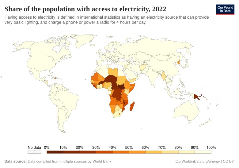Odsetek osób mających dostęp do energii elektrycznej według kraju, 2022