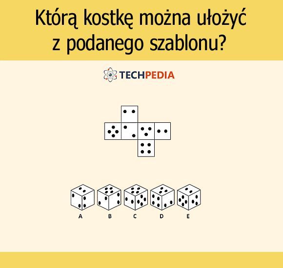 Którą kostkę można ułożyć z podanego szablonu?