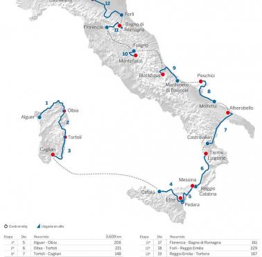 Mapa drugiego co do długości wyścigu kolarskiego świata - Giro d’Italia (Wyścig dookoła Włoch)
