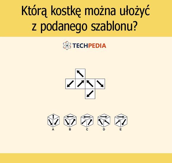 Którą kostkę można ułożyć z podanego szablonu?