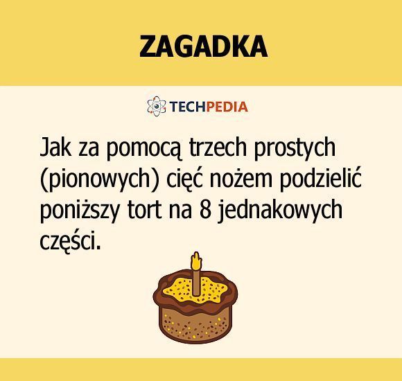 Jakie jest rozwiązanie zagadki?