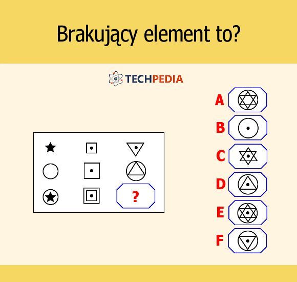 Brakujący element to?