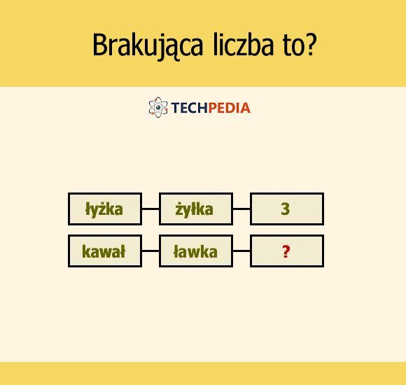 Brakująca liczba to?