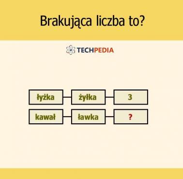 Brakująca liczba to?