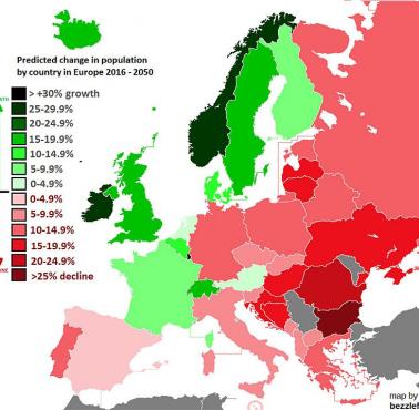 Przewidywane zmiany w populacji w poszczególnych europejskich krajach, perspektywa 2016 do 2050