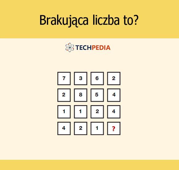 Brakująca liczba to?