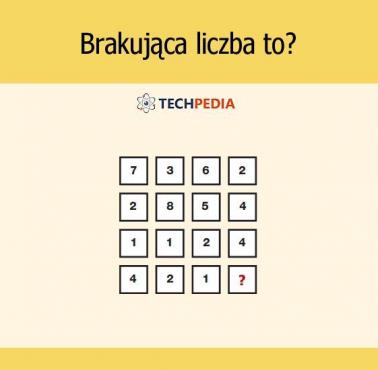 Brakująca liczba to?