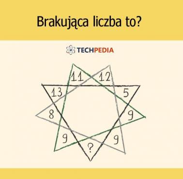 Brakująca liczba to?