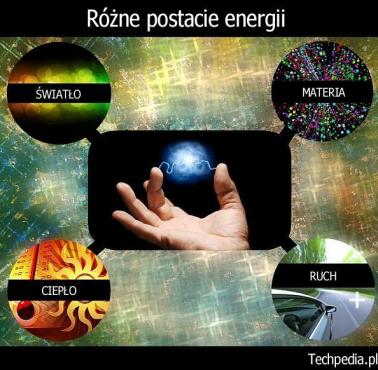 Różne postacie energii