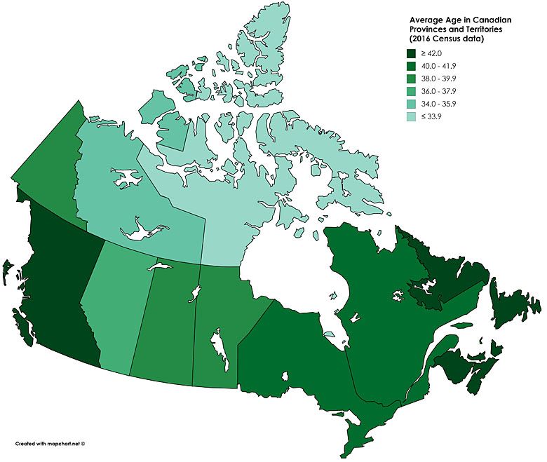Średnia wieku w prowincjach kanadyjskich (dane z 2016 r.)