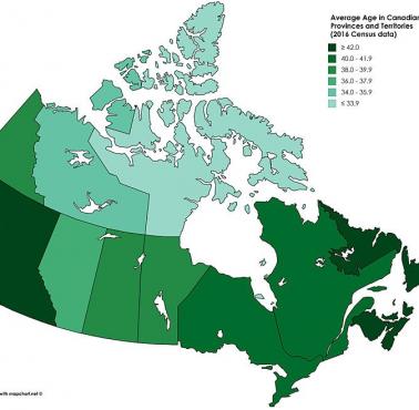 Średnia wieku w prowincjach kanadyjskich (dane z 2016 r.)