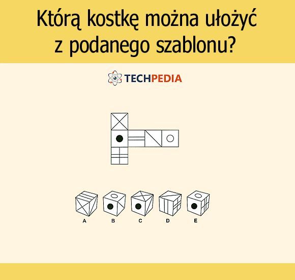 Którą kostkę można ułożyć z podanego szablonu?