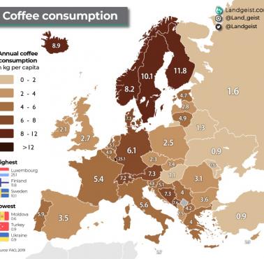 Największe spożycie kawy w przeliczeniu na jednego mieszkańca w Europie na rok (w kg), 2019