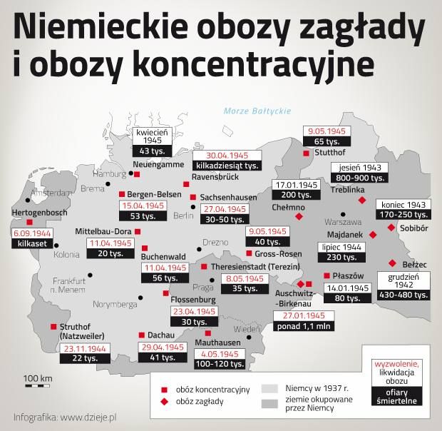 Niemieckie obozy koncentracyjne i zagłady w Europie podczas II wojny światowej
