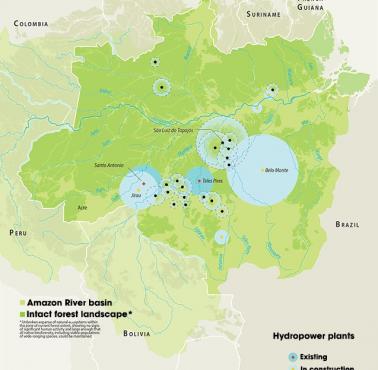 Elektrownie wodne w dorzeczu Amazonki, istniejące i planowane