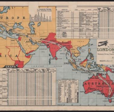 Mapa wyścigu lotniczego z Londonu do Melbourne, 1934