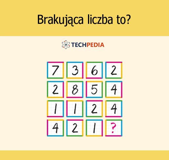 Brakująca liczba to?