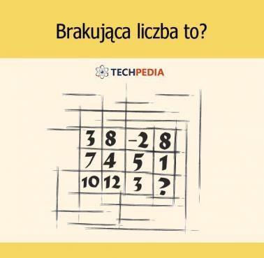 Brakująca liczba to?