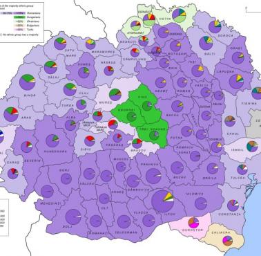 Etniczna mapa Rumunii, stan z 1930 roku