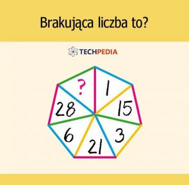 Brakująca liczba to?