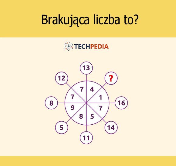 Brakująca liczba to?