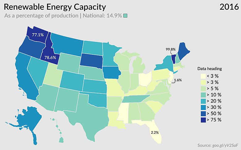 Udział energii odnawialnej w ogólnej produkcji energii w USA, podział na stany, dane 2016 