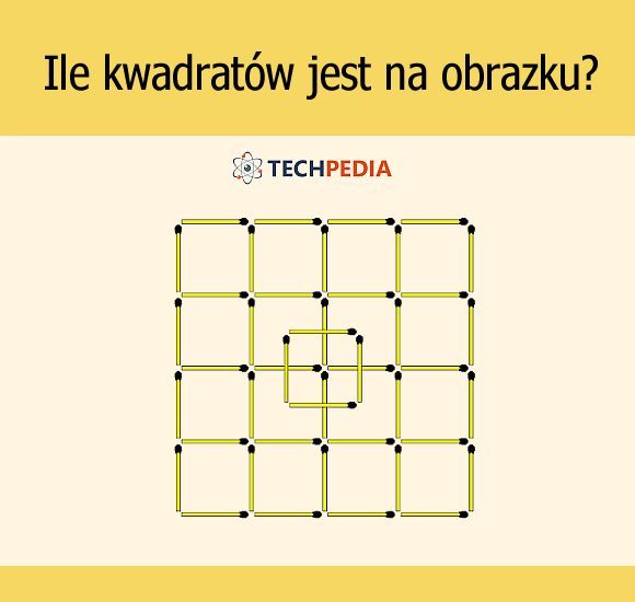 Ile kwadratów jest na obrazku?