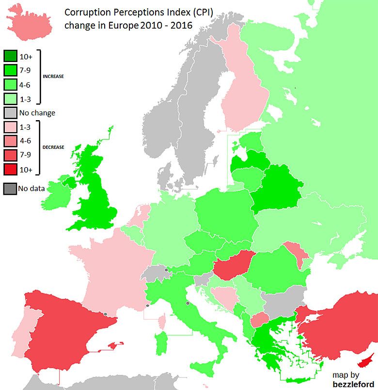 Zmiana korupcji w poszczególnych państwach Europy  2010-2016 