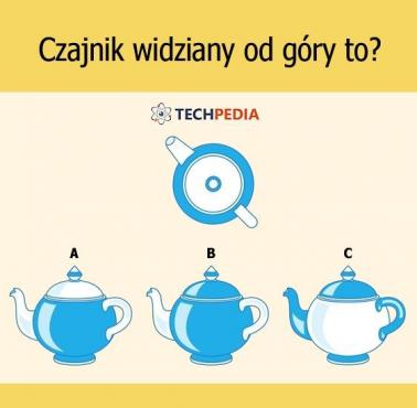 Czajnik widziany od góry to?