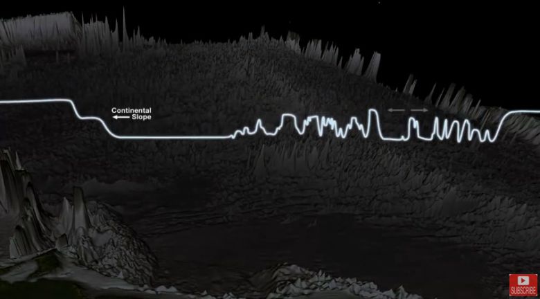 Wizualizacja dna oceanów (animacja)