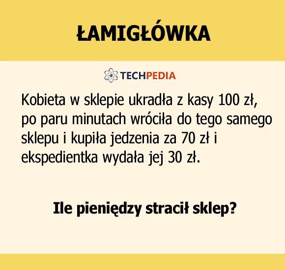 Jakie jest rozwiązanie łamigłówki?